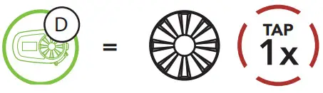 SENA 5S Motorcycle Bluetooth Communication System - Intercom Friend 1