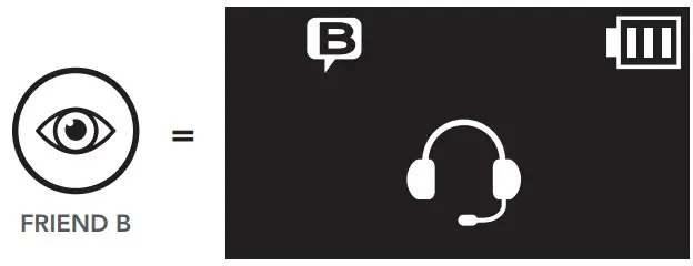 SENA 5S Motorcycle Bluetooth Communication System - Intercom Friend