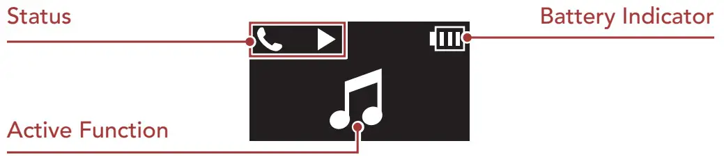 SENA 5S Motorcycle Bluetooth Communication System - LCD Display