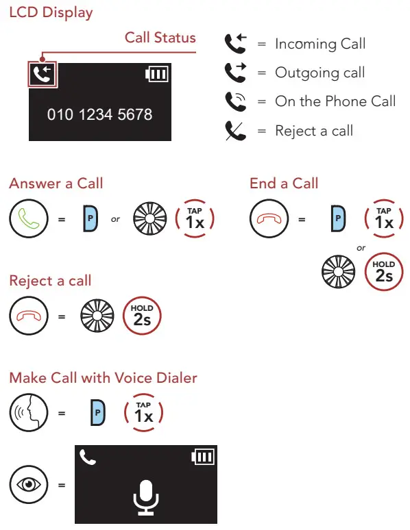 SENA 5S Motorcycle Bluetooth Communication System - Mobile Phone