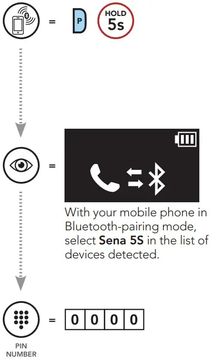 SENA 5S Motorcycle Bluetooth Communication System - Phone Pairing