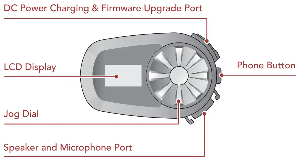 SENA 5S Motorcycle Bluetooth Communication System - Product Details