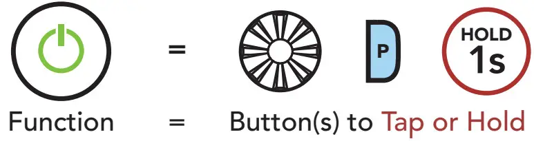 SENA 5S Motorcycle Bluetooth Communication System - Use This Guide