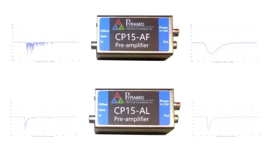 PYRAMID CP15AL Pulse Pre Amplifier - .