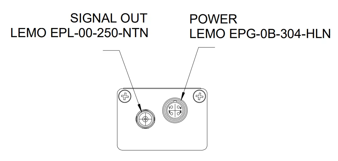 PYRAMID CP15AL Pulse Pre Amplifier - Fig3