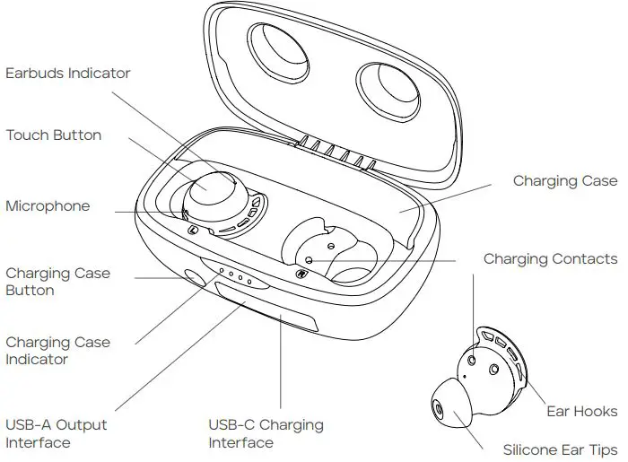 Tribit BTH92SC FlyBuds 3 True Wireless Earbuds-fig2