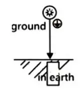 DIGITUS-DN-652120-Gigabit-Industrial-PoE-Switch-6