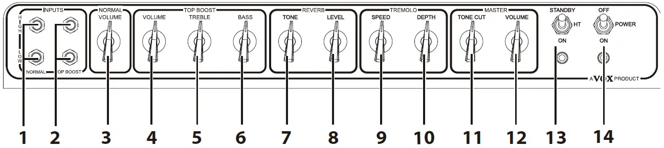 Vox-AC15C1-Guitar-Amplifier-1