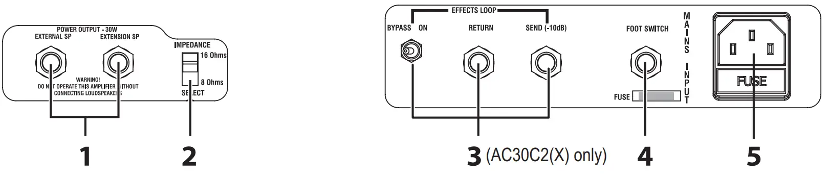 Vox-AC15C1-Guitar-Amplifier-3