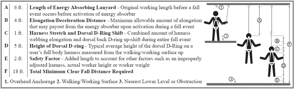 palmer-safety-full-body-harness-1