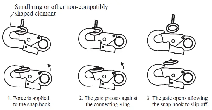palmer-safety-full-body-harness-5