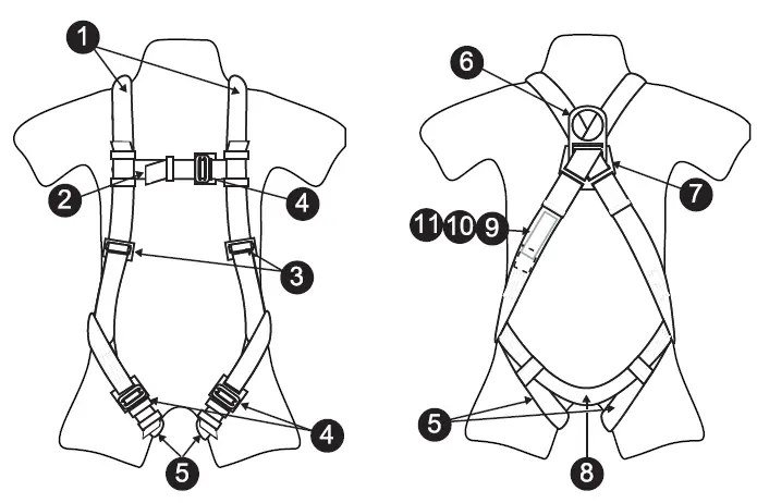 palmer-safety-full-body-harness-7
