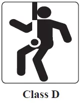 palmer-safety-full-body-harness-9