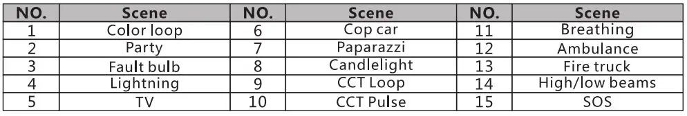 Fotodiox-Prizmo-Globe-RGBW-T-LED-Light-FIG-3