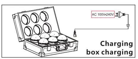 Fotodiox-Prizmo-Globe-RGBW-T-LED-Light-FIG-6