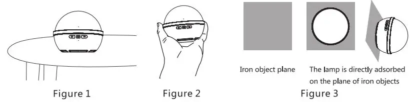 Fotodiox-Prizmo-Globe-RGBW-T-LED-Light-FIG-7