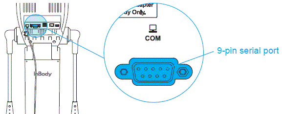 InBody-270-Body-Composition-Analyser-fig-14