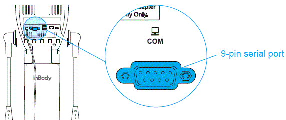 InBody-270-Body-Composition-Analyser-fig-15