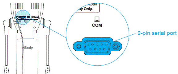 InBody-270-Body-Composition-Analyser-fig-16
