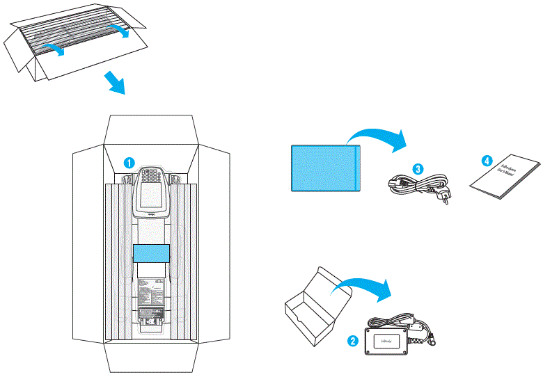 InBody-270-Body-Composition-Analyser-fig-2