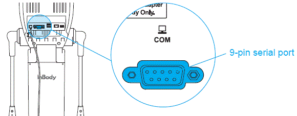 InBody-270-Body-Composition-Analyser-fig-20