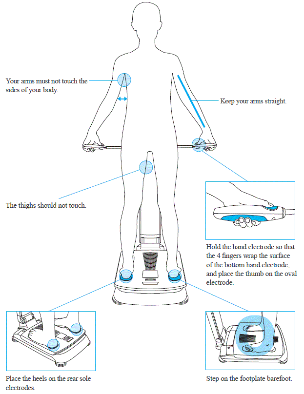 InBody-270-Body-Composition-Analyser-fig-28