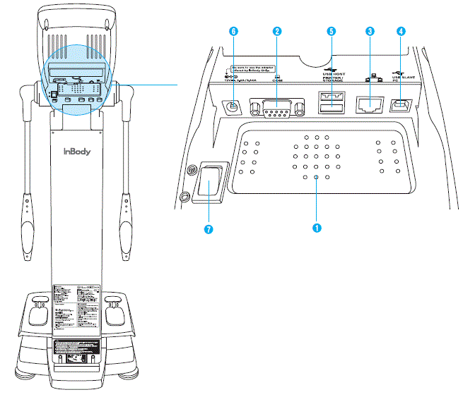 InBody-270-Body-Composition-Analyser-fig-35
