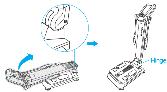 InBody-270-Body-Composition-Analyser-fig-4