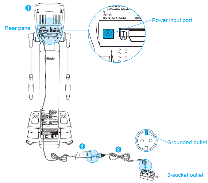 InBody-270-Body-Composition-Analyser-fig-7