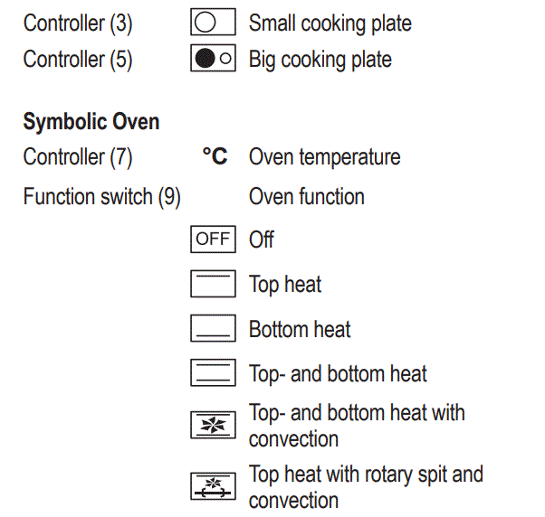 CLATRONIC-KK-3786-Double-Hotplates-2