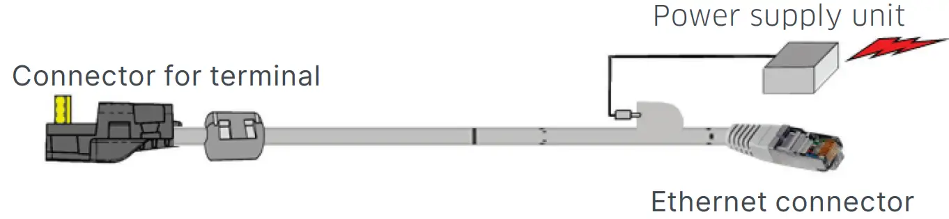 Ingenico Lane 8000 Payment Terminal -Connector 2