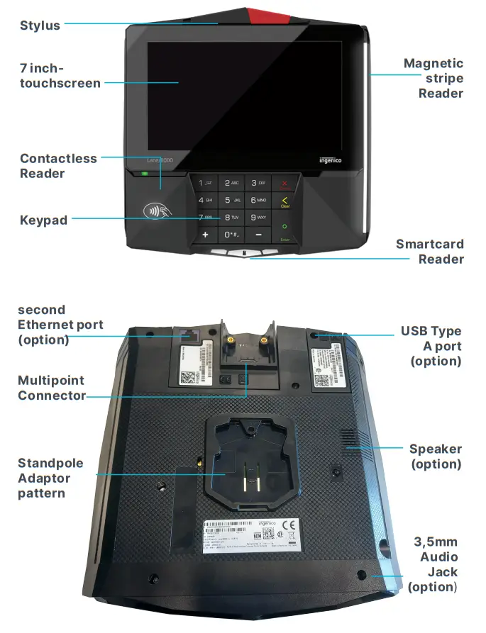 Ingenico Lane 8000 Payment Terminal -Functional description