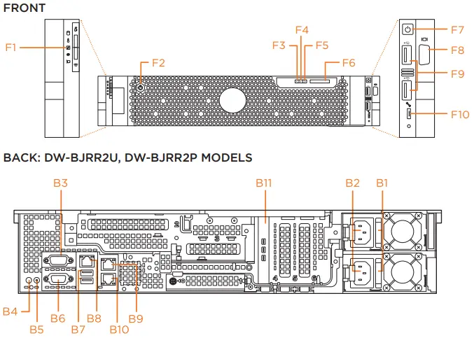 DIGITAL WATCHDOG DW-BJRR2Y304TLX Blackjack Rack NVR Server-fig2