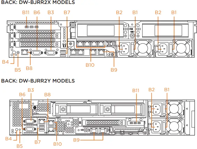 DIGITAL WATCHDOG DW-BJRR2Y304TLX Blackjack Rack NVR Server-fig3