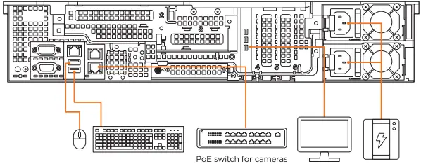 DIGITAL WATCHDOG DW-BJRR2Y304TLX Blackjack Rack NVR Server-fig4