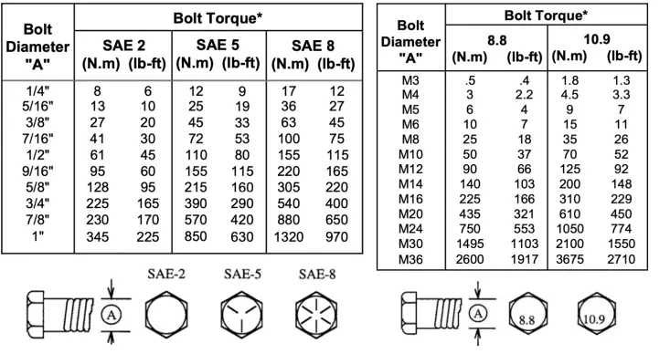 JONOVA-LOGGP-30-Inch-Skid-Steer-Logging-Grapple-FIG-9