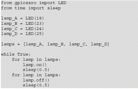 MONK-MAKES-Mosfetti-4-Channel-MOSFET-Driver-Board-fig-17