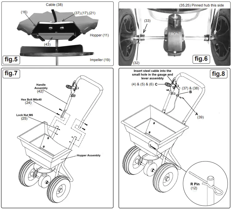 SEALEY-SSB37W-Stainless-Steel-Broadcast-Salt-Spreader-FIG-7