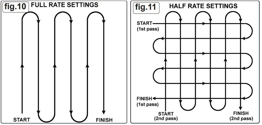 SEALEY-SSB37W-Stainless-Steel-Broadcast-Salt-Spreader-FIG-9