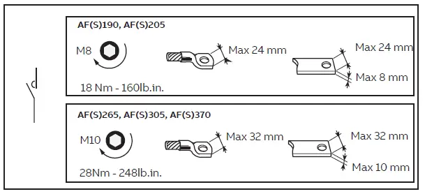 ABB-AF-S-190-B-30-RT-Contactors-Auxiliary-Contacts-16