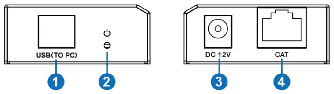 infobit iTrans USB2 TR100 USB 2 0 Extender - fig1