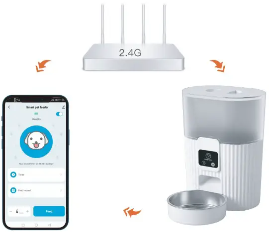 Troubleshooting Tips 