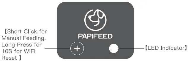 Description of Buttons and Indicators