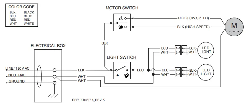 BROAN-PM300SS-Built-In-Power-Pack-Insert-FIG-26