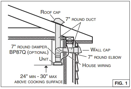 BROAN-PM300SS-Built-In-Power-Pack-Insert-FIG-3