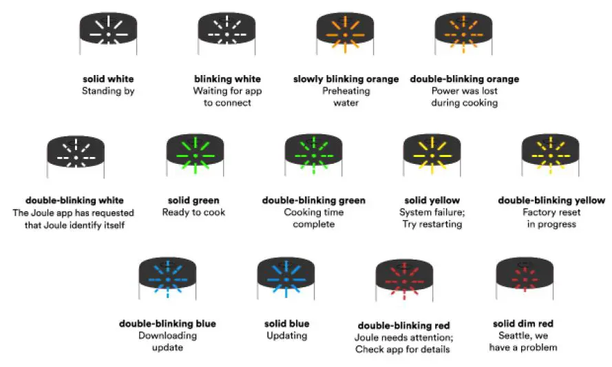 Breville CS10001 Joule Sous Vide-img- (1)