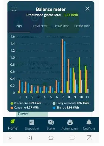 SmartDHOME-MyVirtuoso-Home-system-31