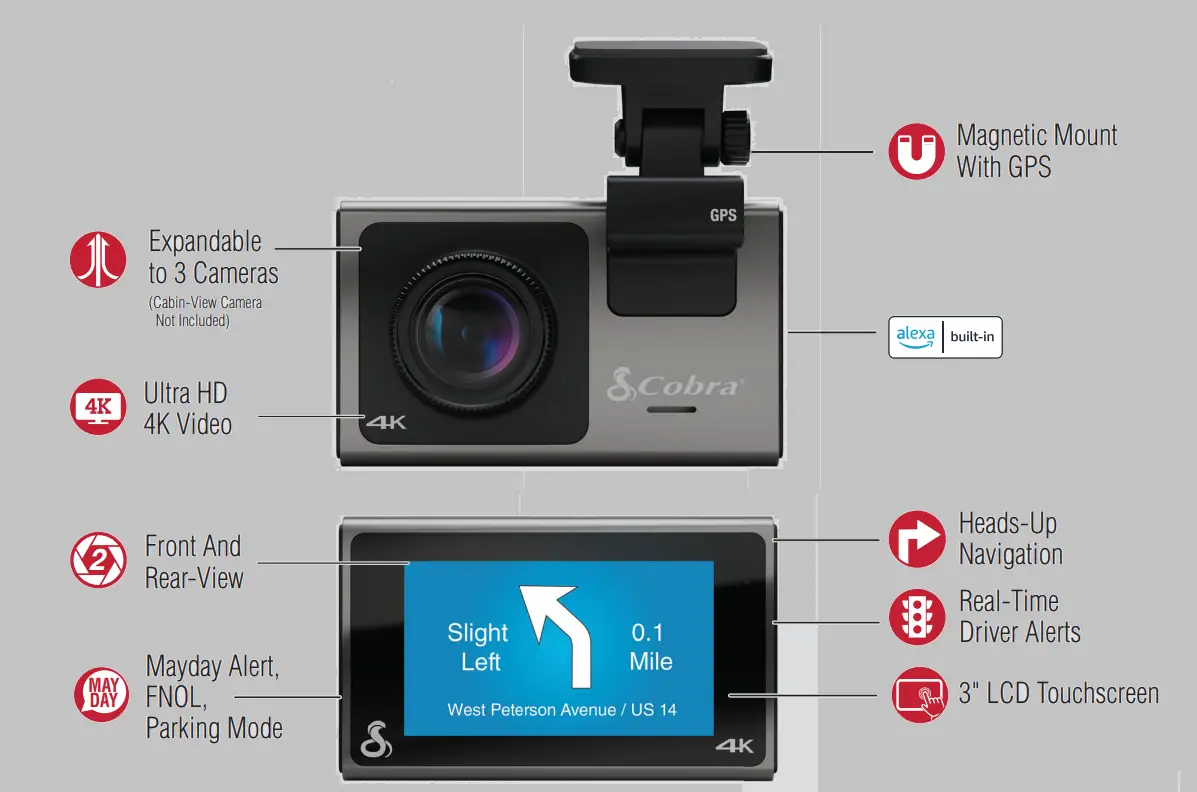 The Ultimate Smart Dash Cam