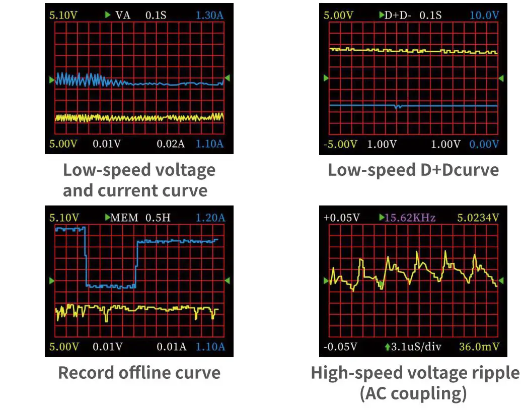 FNIRSI-FNB48P-TYPE-C-USB-Tester-Voltmeter-Ammeter-Fast-Charge-9