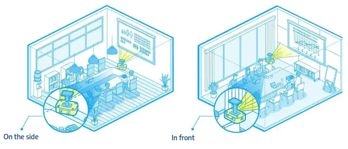 BenQ MX560 Business Projector - fig 1